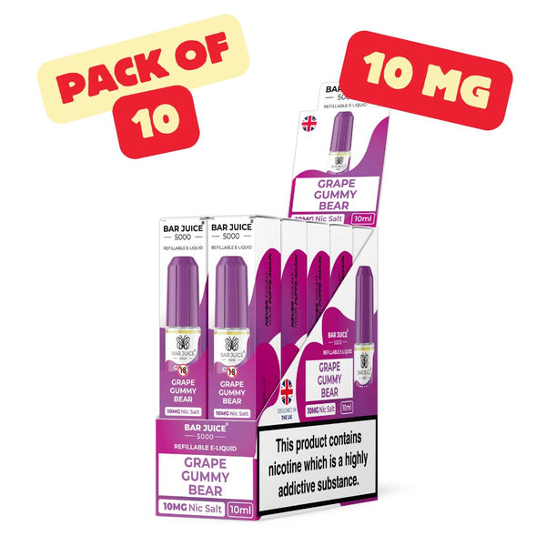 Grape Gummy Bear / 10mg