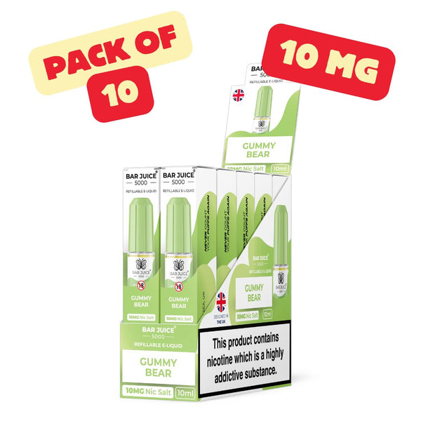 Gummy Bear / 10mg