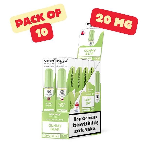 Gummy Bear / 20mg