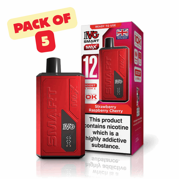 Strawberry Raspberry Cherry